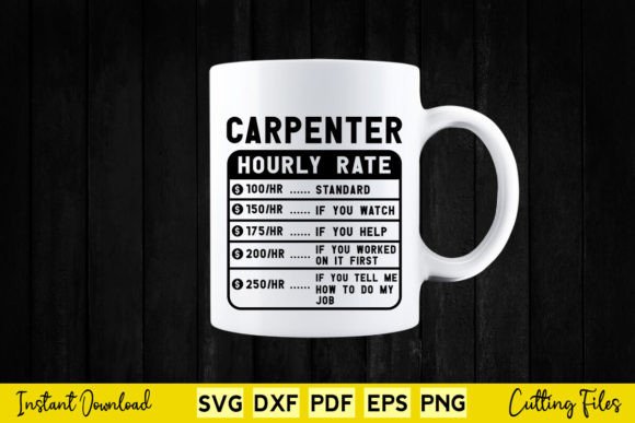 Reviewing the Funny Carpenter Hourly Rate SVG for Embroidery